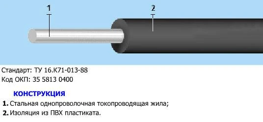 Фото Нагревательный провод ПНСВ 1х1.2 оцинкованный однопроволочный|100100012 Кольчугино