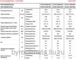 Фото №2 Кассетный кондиционер Kentatsu KSZS35 HFAN1/KSUR35HFAN1