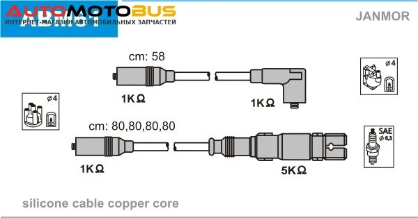 Фото Комплект проводов зажигания JANMOR ABM61