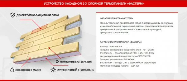 Фото Термопанели Фасадные Фастерм - Облицовка и утепление дома-ПРОИЗВОДИТЕЛЬ!