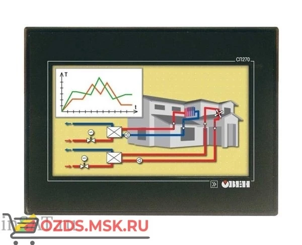Фото Овен СП270 (снято с производства)