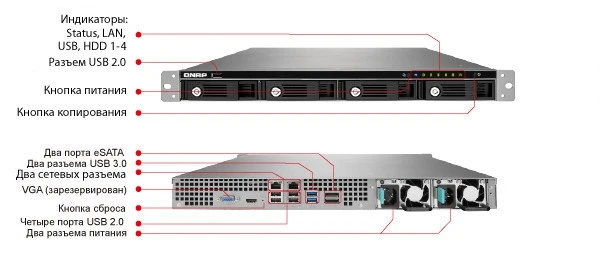 Фото QNAP TS-431U