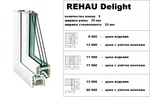 фото Окна ПВХ Rehau De Light от компании ОКНА - ОПТИМА