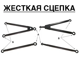 Фото Вызов грузового эвакуатора