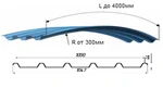 Фото №2 Профнастил ПГ44-1000-0,7
