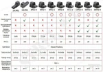 Фото №4 Коллиматорный прицел EOTech XPS2-0