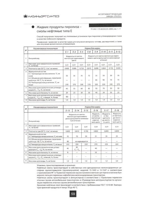 Фото Жидкий продукт пиролиза Е-18