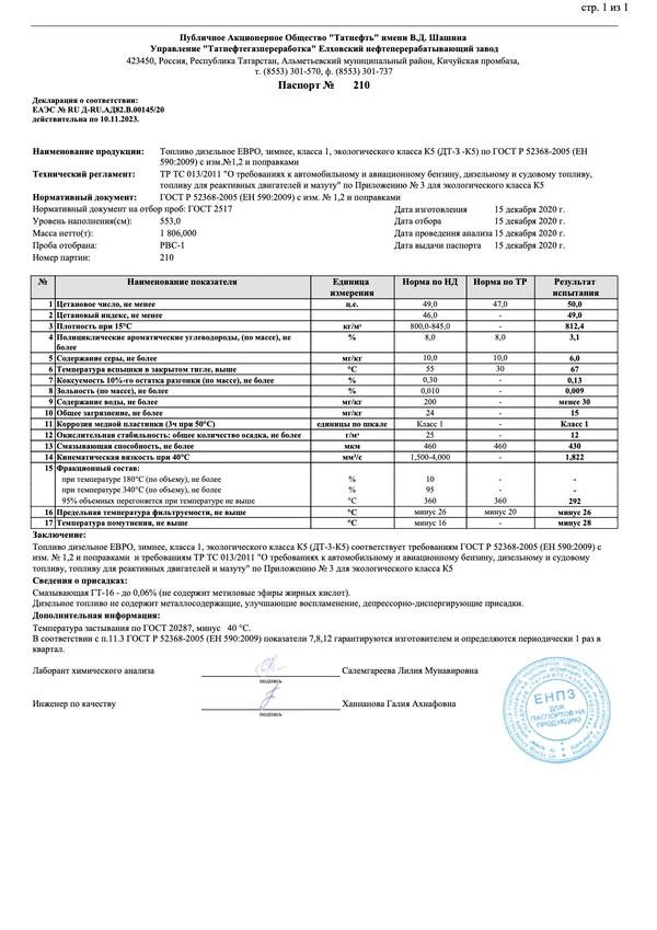 Фото Топливо дизельное ЕВРО ТАНЕКО, зимнее, класса 1, экологического класса К5 (ДТ-З -К5) – 46 000 р/тонна