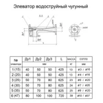 фото Элеватор водоструйный №2 чугунный.