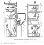 фото Автоматическая установка А5-АУВМ-1