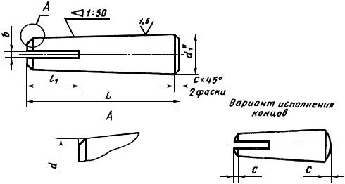 Фото Штифт ГОСТ 19119-80