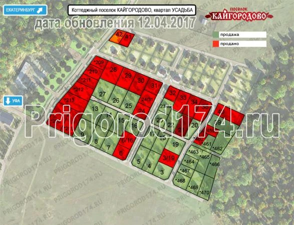 Фото Участки под строительство Челябинск 12 соток