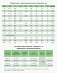 Фото №2 От производителя - Клапан КМФс-1 КМФс-3 PN6 DN100 клапаны мембранные мембраны фторопласт Ф 4 клапан 15ч 15ч76П2М кмфс-3 pn10 dn100 ту 3700-018-22955745-2015 кмфс-3 pn10 dn100 кмфс-3 pn10 dn100