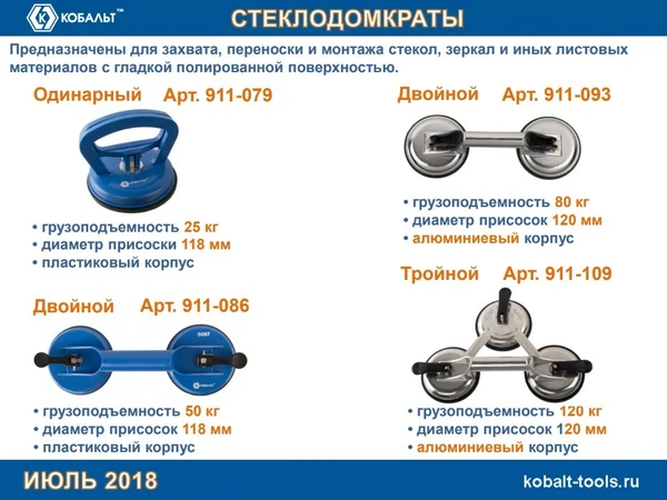 Фото Стеклодомкрат КОБАЛЬТ одинарный пластиковый, 25 кг, коробка (911-079)