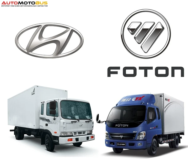 Фото Кондиционер для установки на Hyundai HD-78 HD-120, Foton Ollin