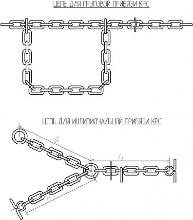 Фото Цепь круглозвенная для групповой привези КРС