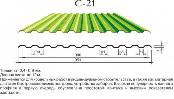 Фото Профнастил С21