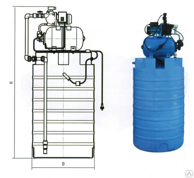 Фото Бак для воды Aquatech ATV-500 с насосной станцией JP 600PA, тип 2