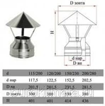 фото Зонт Дымок AHR d120 DADA