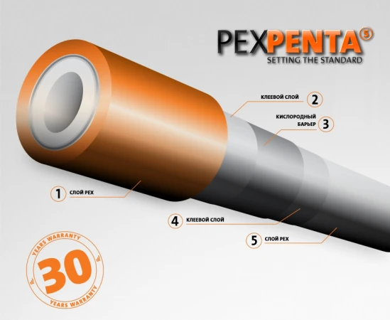 Фото PURMO Труба из сшитого полиэтилена PexPenta PE-Xc 16х2 мм (бухта 120м/240м/600м