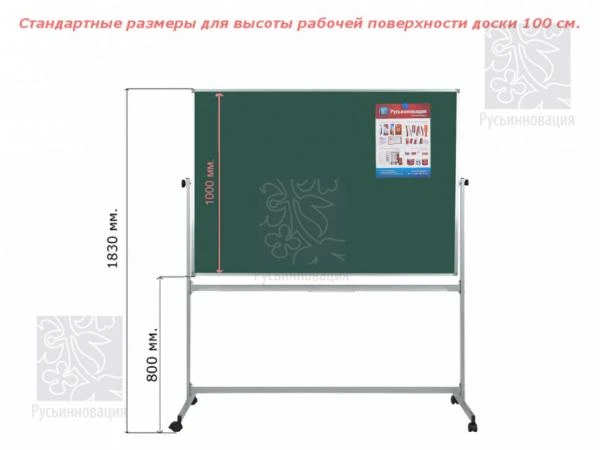 Фото Магнитно-меловая доска передвижная мобильная поворотная 100х180см