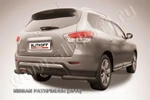 фото Slitkoff Уголки d76 черные NISSAN PATHFINDER (2014)