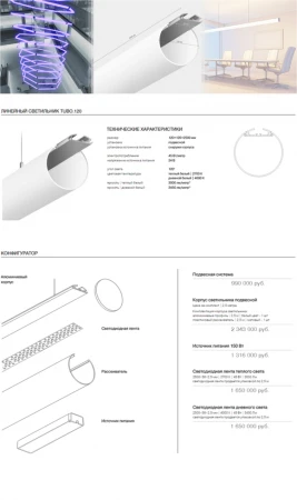Фото Линейные светильники TUBO.
