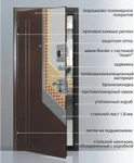 фото Двери входные металлические