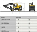 Фото №5 Колесный экскаватор Volvo EW145B Prime