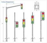 фото Опоры для светосигнального оборудования (ОСФГ)