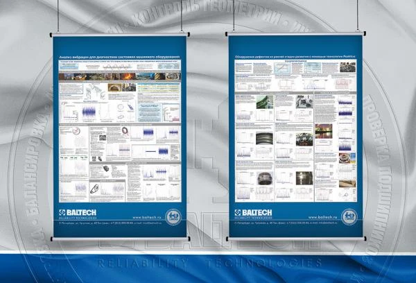 Фото Методы динамической балансировки Учебные плакаты