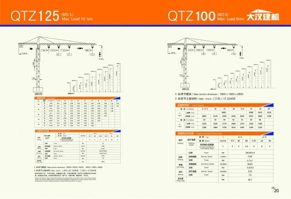 Фото Башенный кран QTZ-125