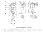 Фото №2 Центробежные пылеотделители (Циклоны)
