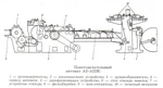 фото Пакетоделательный автомат А5-АПЖ