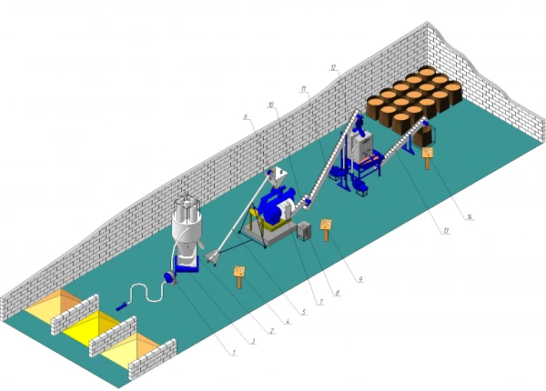 Фото Линия гранулирования комбикорма