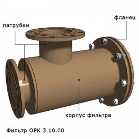 Фото Фильтр жидкостной по ОРК 3.10-00