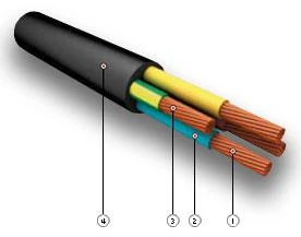 Фото Кабель силовой КГ-ХЛ 3х95+1х35