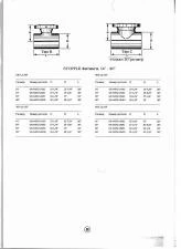 Фото Тройники ( фитинги ) разрезные по технологии STOPPLE