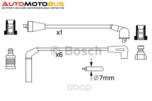 Фото Комплект высоковольтных проводов Bosch 0986357248