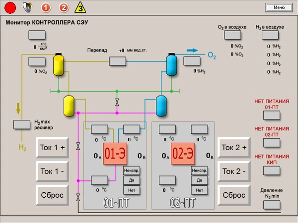 Фото Щит управления (Автоматика для электролизеров и электрохимических технологий) 