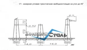 Фото Анкерно-угловые опоры У1