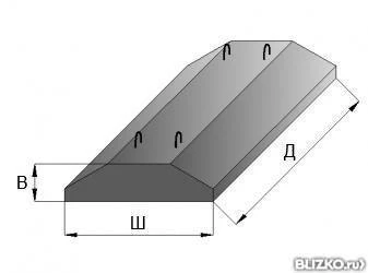 Фото Подушка под блок