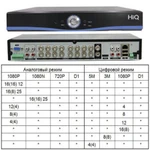 фото ВИДЕОРЕГИСТРАТОР HIQ-9416 MTH PRO