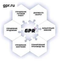 Фото Система автоматизации бизнеса GPR - поставка и монтаж оборудования