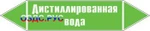 фото Наклейка для маркировки трубопровода “дистиллированная вода” (пленка