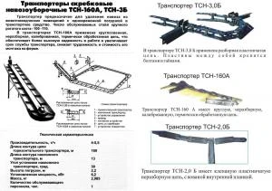 Фото Транспортеры навозоудаления