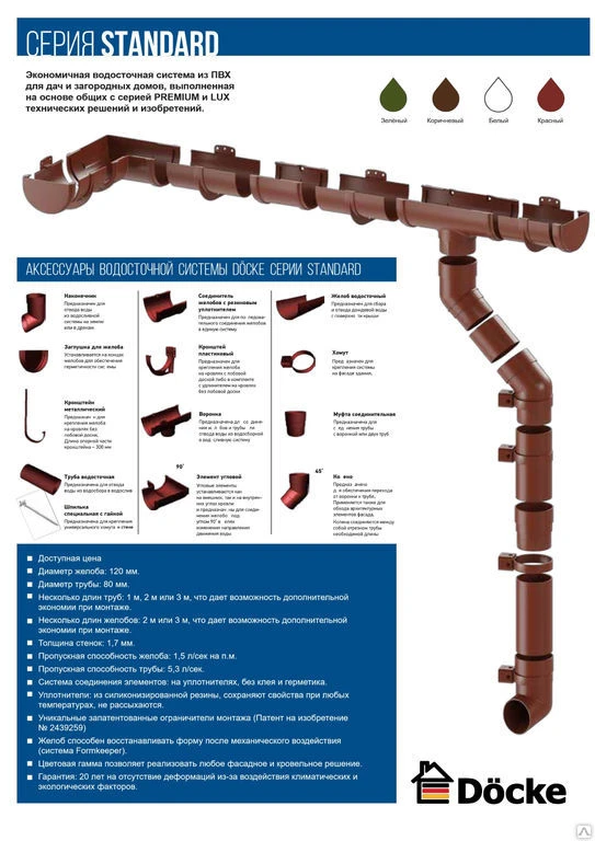 Фото Водосточная система Döcke STANDARD DACHA (Дёке СТАНДАРТ ДАЧА)