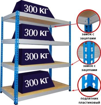 Фото Стеллаж Титан МС-Т 15504-2,5 (4 полки) Размеры:2500x1525x500мм.
