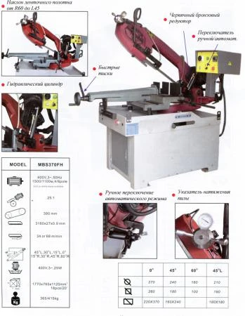 Фото Ленточнопильный станок MBS 370 FH