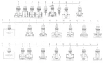 фото Выбор инструментальных систем для станков с ЧПУ